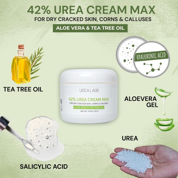 FOOT REPAIR CREAM MAX