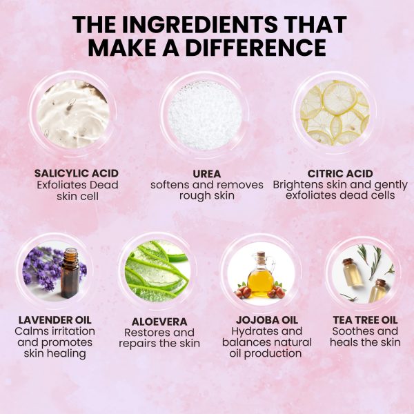 Moisturizer-Cream-With-10%-Urea