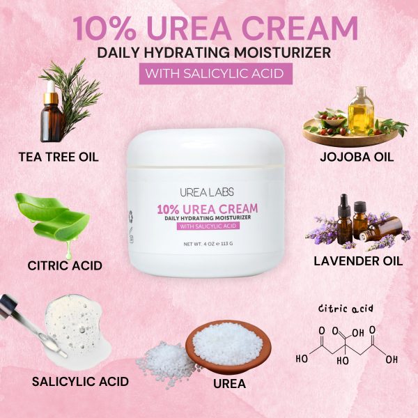 Moisturizer Cream With 10% Urea