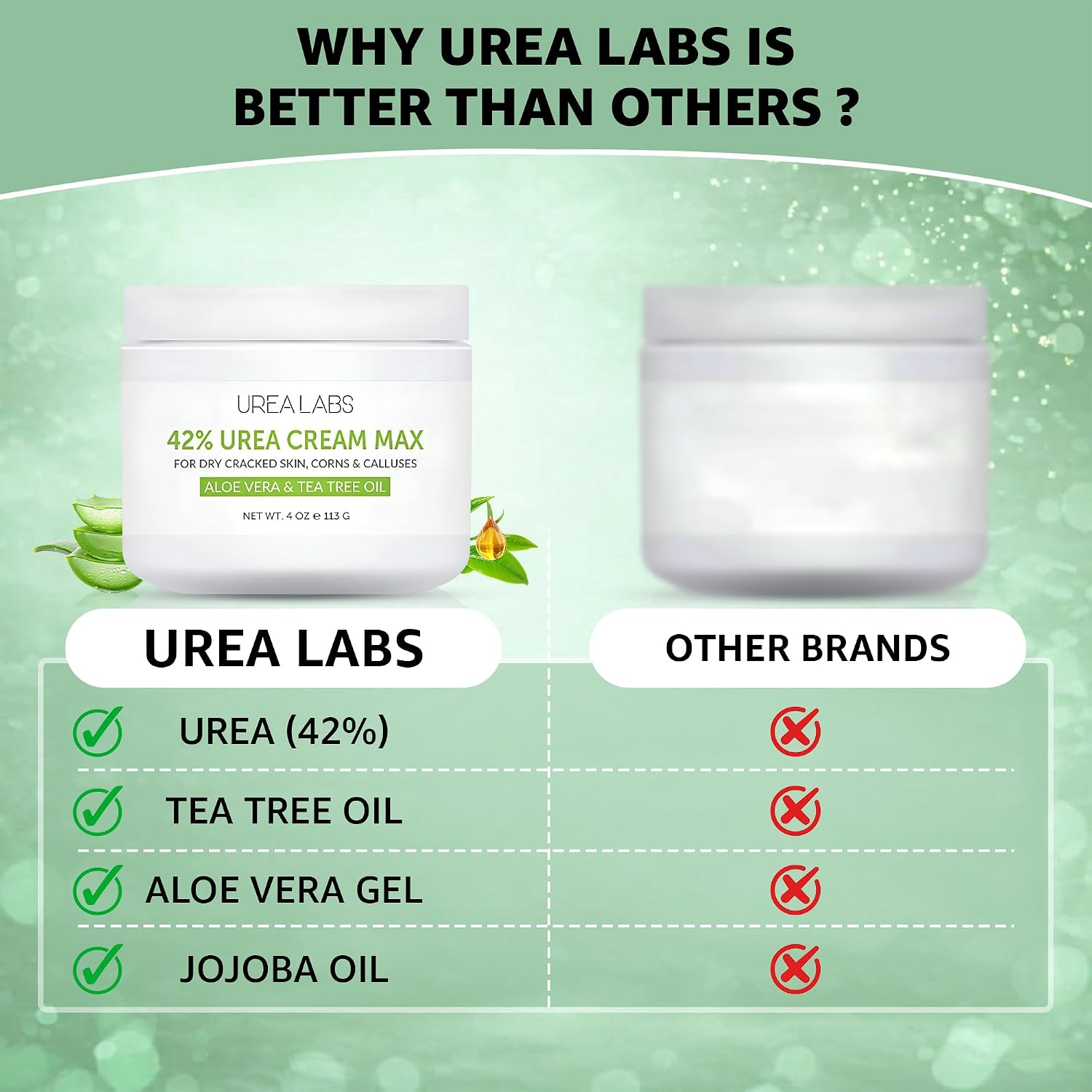 42% Urea Foot Repair Cream for Dry & Cracked Heels - Image 5