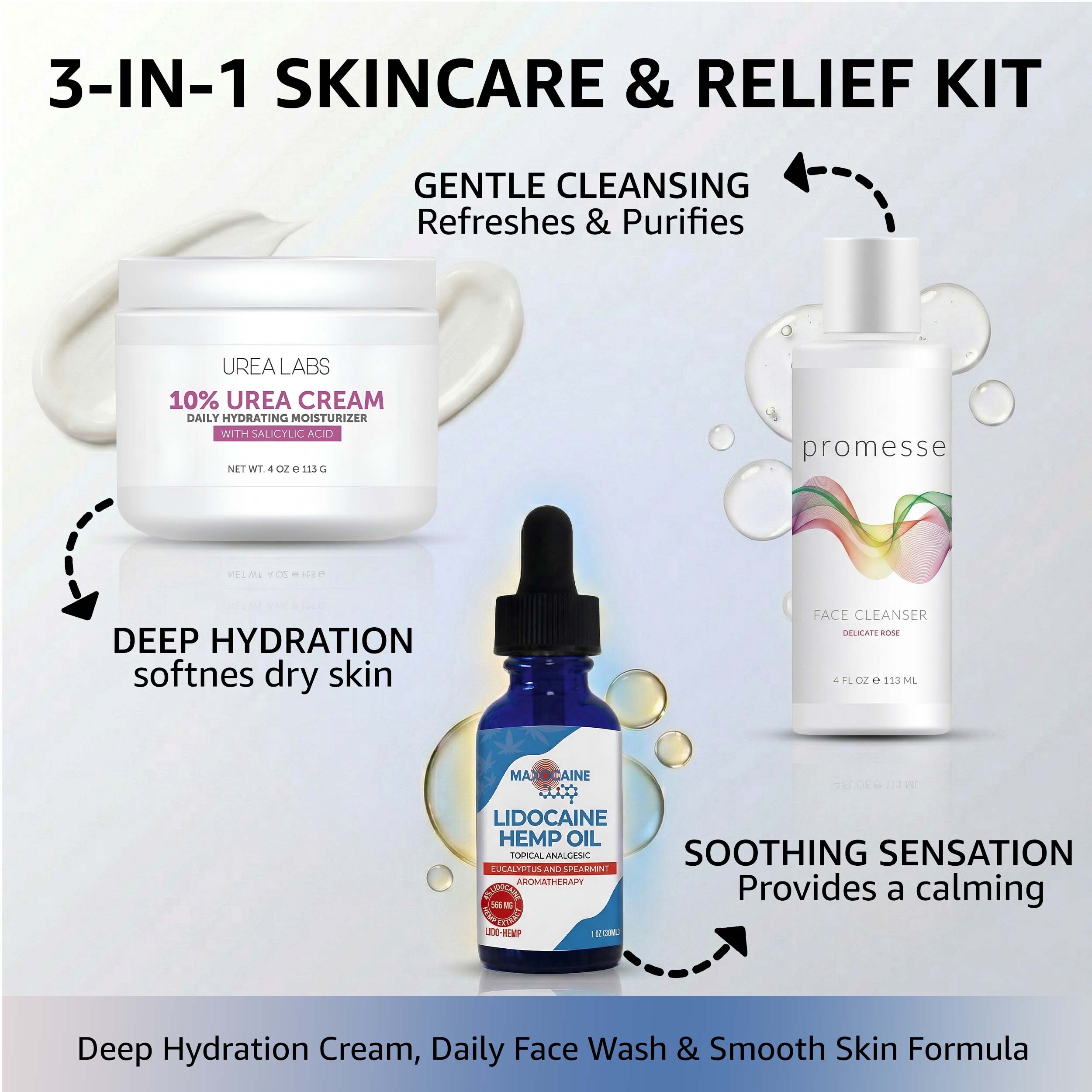 Skin Comfort Bundle | Daily Skincare & Care Set - Image 2