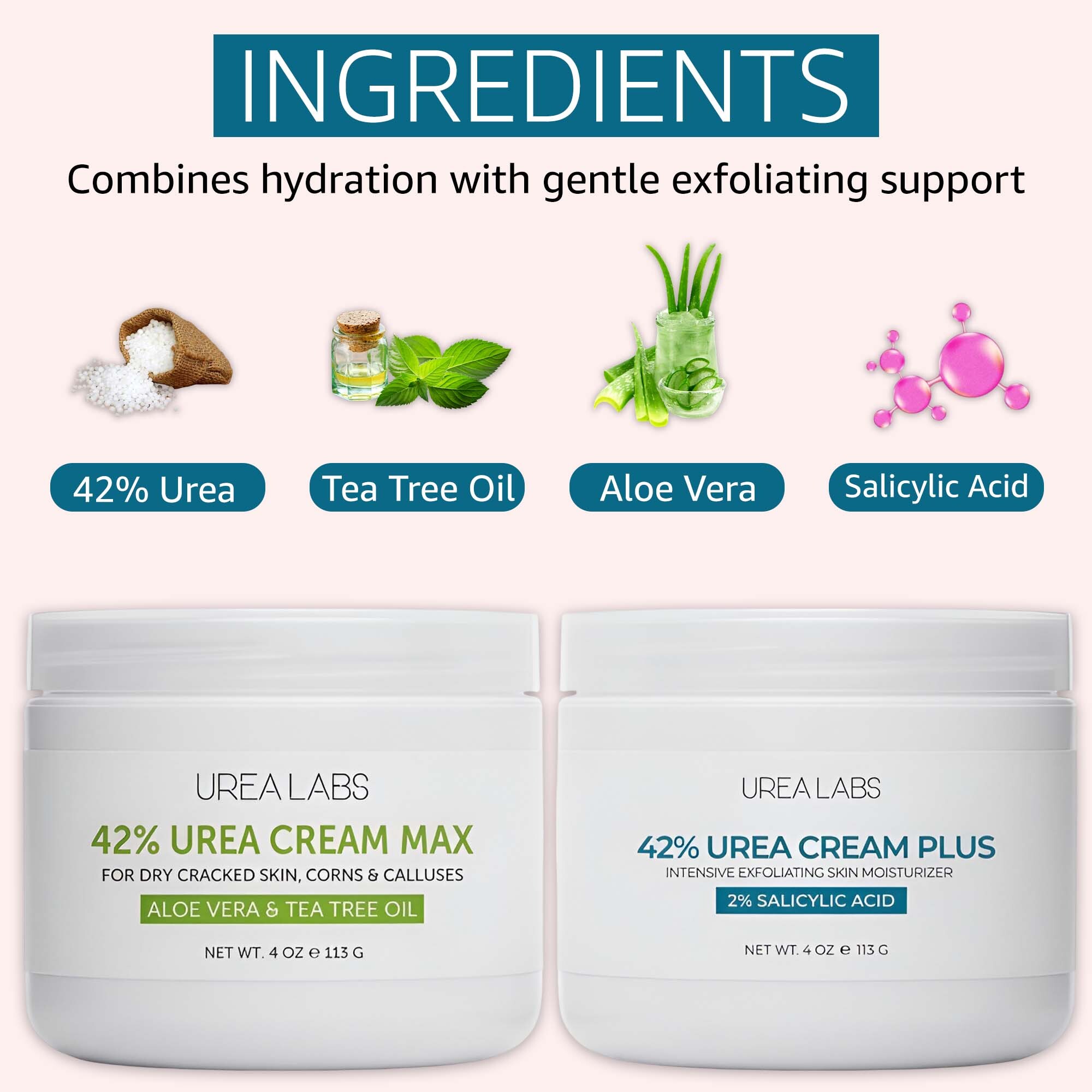 Moisturizing Urea Cream Bundle for Foot Repair | 42% Plus & Max - Image 6