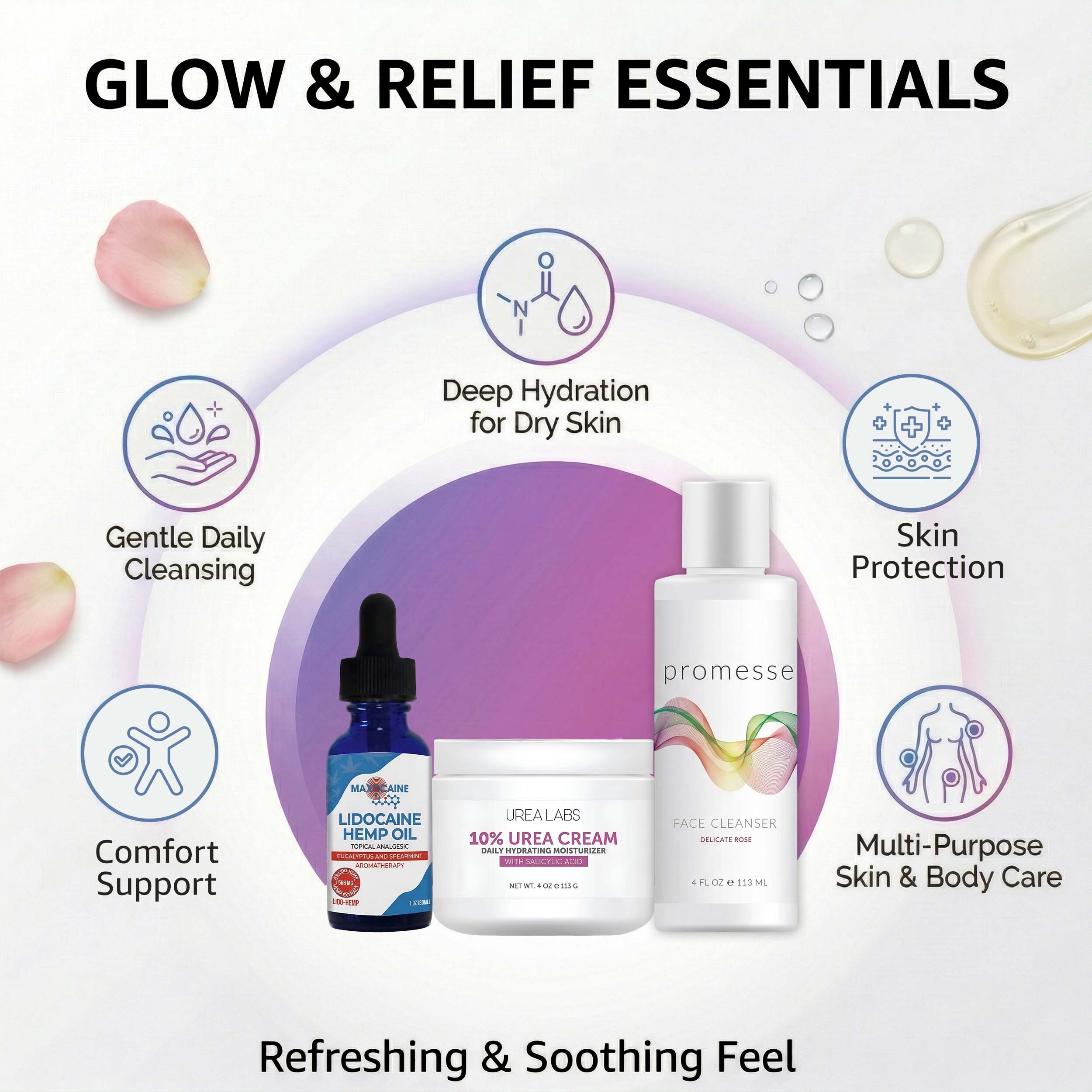 Skin Comfort Bundle | Daily Skincare & Care Set - Image 4