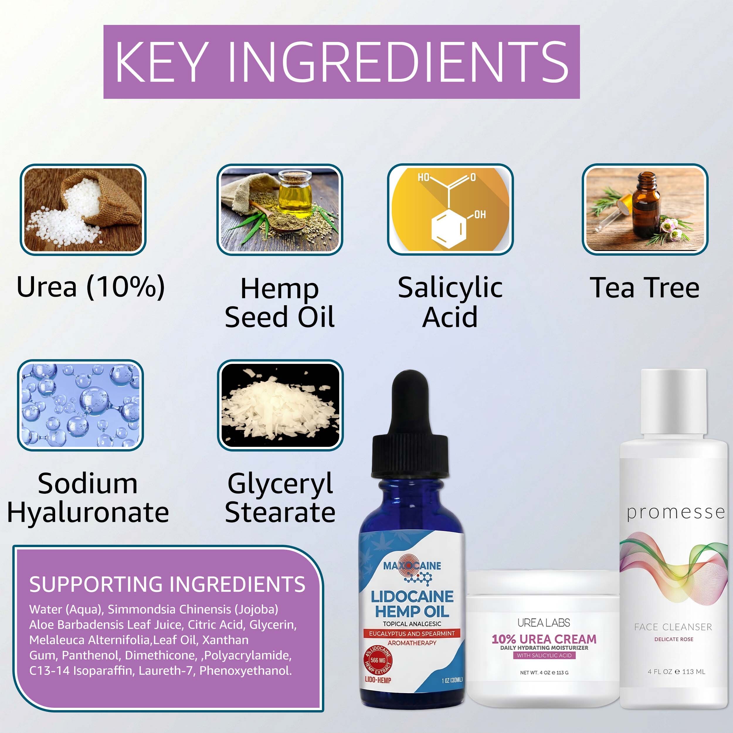 Skin Comfort Bundle | Daily Skincare & Care Set - Image 5