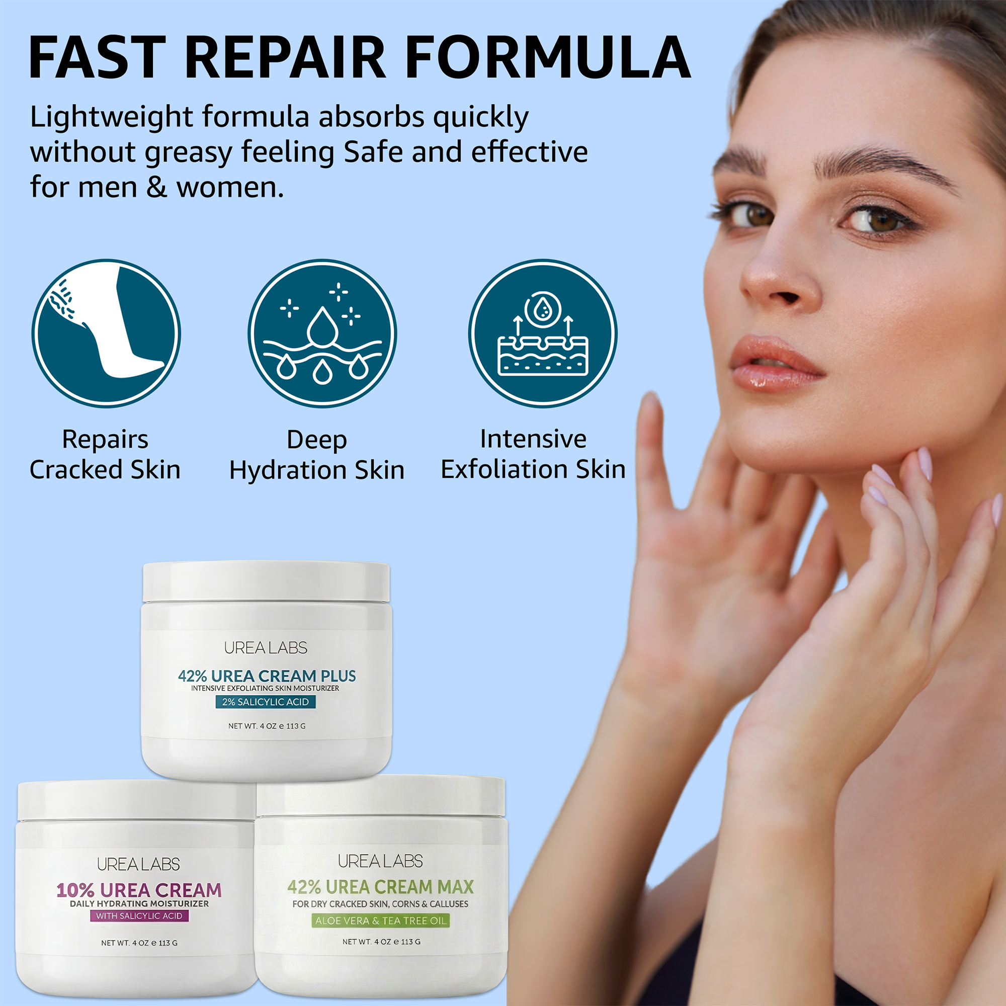 Moisturizing Urea Cream Bundle for Foot and Skin Repair | 10%, 42% Plus & 42% Max - Image 3