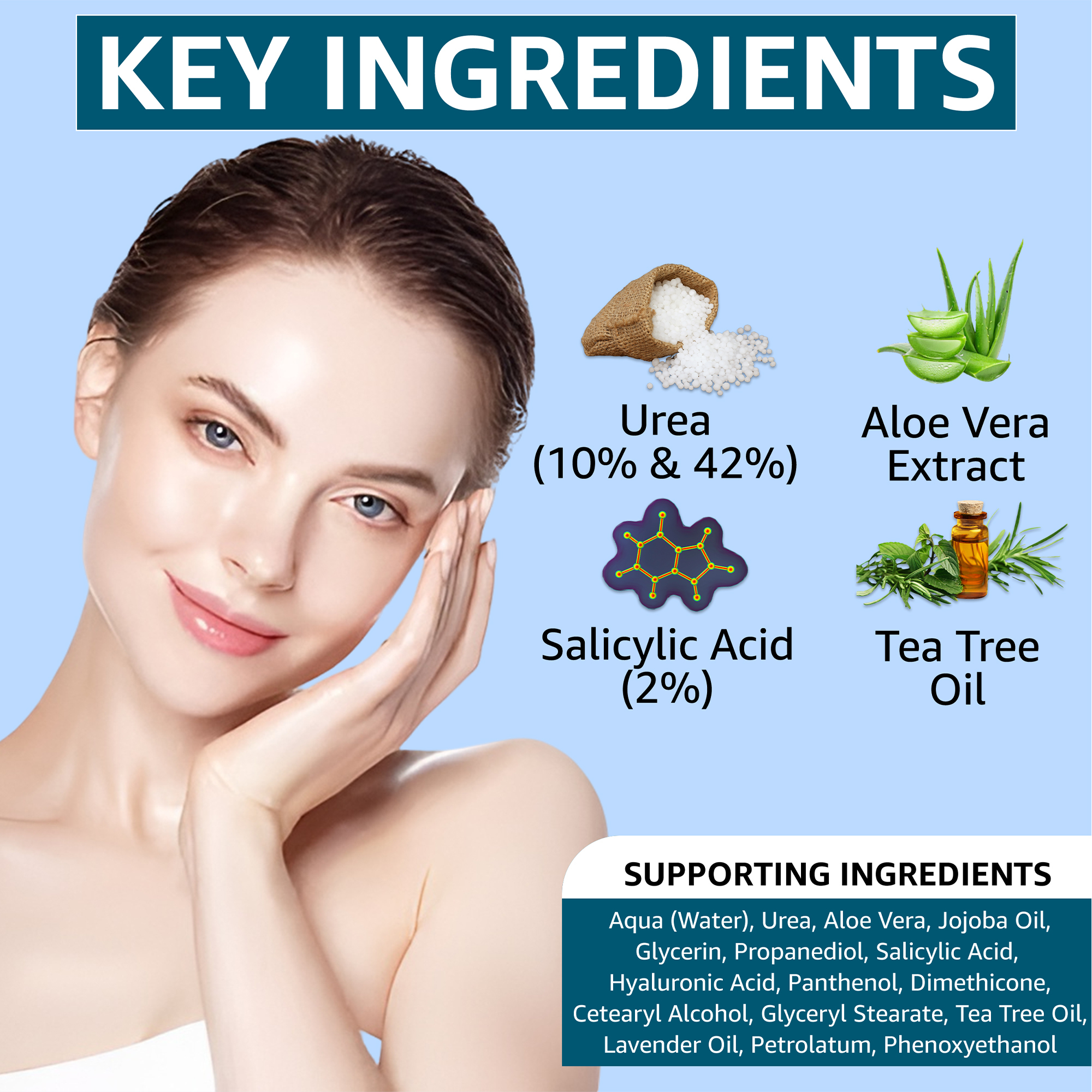 Moisturizing Urea Cream Bundle for Foot and Skin Repair | 10%, 42% Plus & 42% Max - Image 4