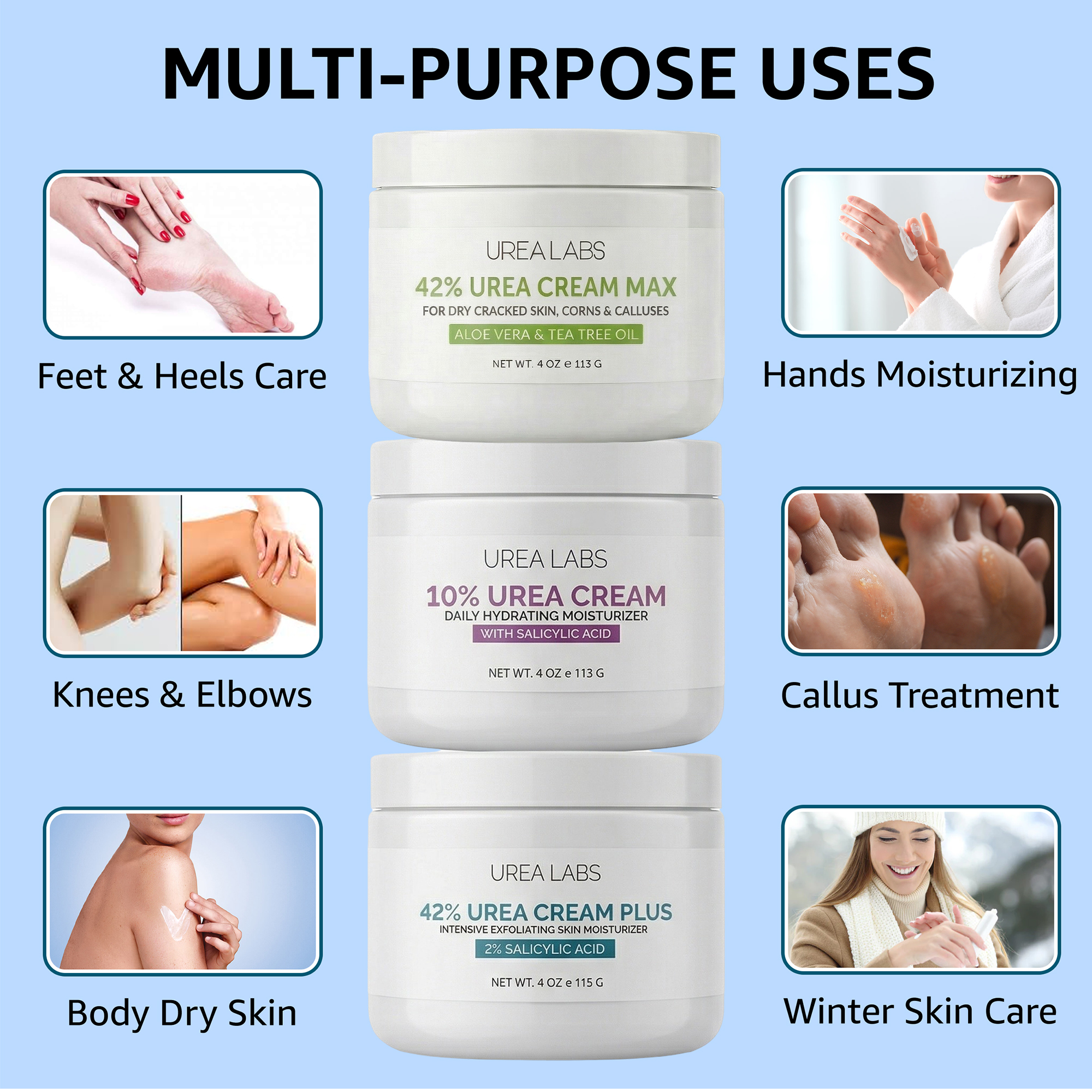 Moisturizing Urea Cream Bundle for Foot and Skin Repair | 10%, 42% Plus & 42% Max - Image 5